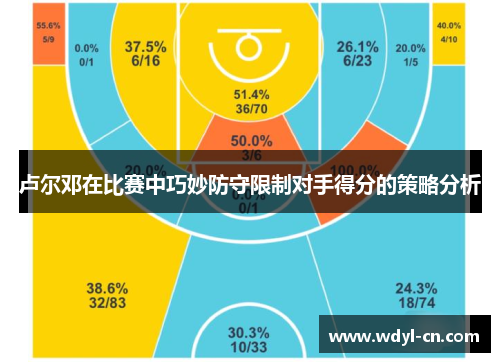 卢尔邓在比赛中巧妙防守限制对手得分的策略分析