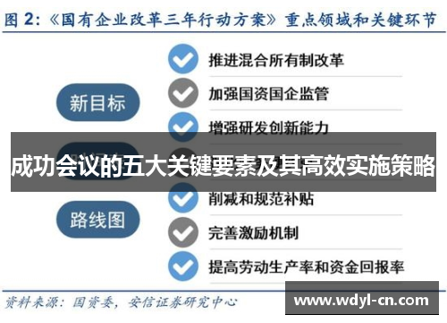 成功会议的五大关键要素及其高效实施策略