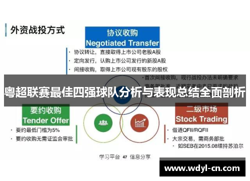 粤超联赛最佳四强球队分析与表现总结全面剖析