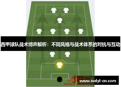 西甲球队战术博弈解析：不同风格与战术体系的对抗与互动