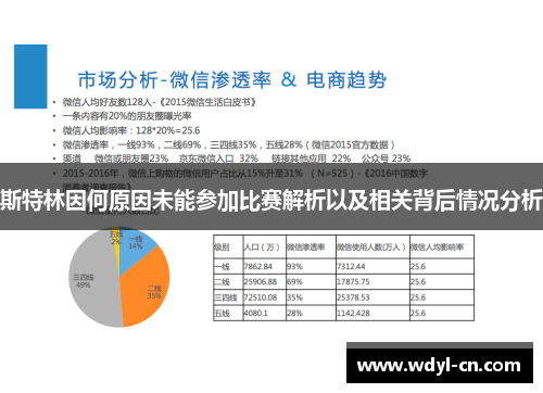 斯特林因何原因未能参加比赛解析以及相关背后情况分析