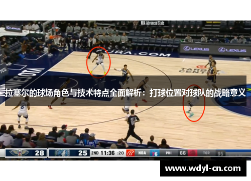 拉塞尔的球场角色与技术特点全面解析：打球位置对球队的战略意义