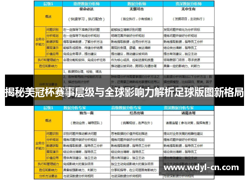 揭秘美冠杯赛事层级与全球影响力解析足球版图新格局